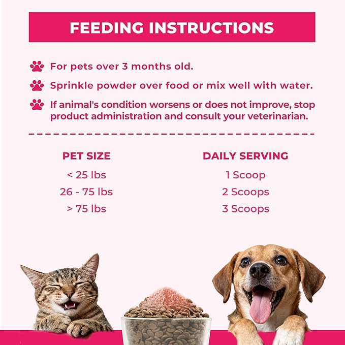 Wellix 7.05oz Cranberry Powder for Cats & Dogs - Kidney,Bladder,UTI for Cat Urinary Supplement - Rich in D-Mannose,Marshmallow Root,Blueberry,Cranberry Supplement for Dogs, Chicken Flavor