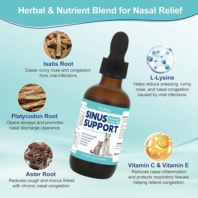 Nasal Congestion Relief Drops for Cats and Dogs, Sinus Support Supplement for Pets, Helps with Sneezing Runny Nose & Respiratory Comfort, Cat Dog Sinus Relief for Supports Clear Breathing