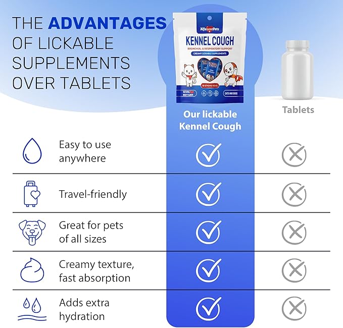 Kennel Cough Medicine for Dogs & Cats to Help with Sneezing, Allergies, Runny Nose – Squeezable and Lickable Dog Cough Medicine to Aid with Easy Breathing – Travel-Friendly 10-Sticks Pack 5 g Each