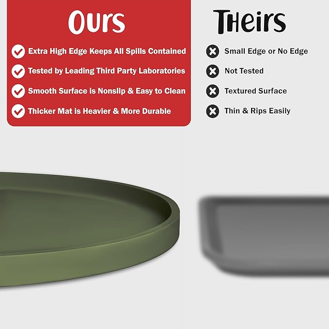 DogBuddy Dog Food Mat - Waterproof Dog Bowl Mat, Silicone Pet Mat for Food and Water Bowls, Nonslip Pet Feeding Mat with Edges, Dogs Food Mats for Floors, Puppy Supplies (Large, Khaki Green)