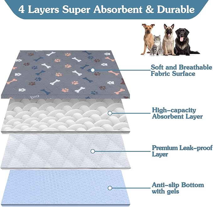Washable Pee Pads for Dogs, 2Pack Reusable Puppy Pads, Fast Absorbent Dog Pee Pads for Crate Pet Training Pads, Waterproof Whelping Pads for Dogs Bed Mat Crate Indoor (Dark Grey, 18x24)