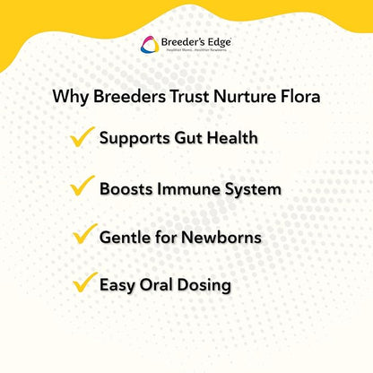 Revival Animal Health Breeder's Edge Nurture Flora for Puppies & Kittens | Colostrum Supplement for Puppies & Kittens | Protein & Vitamins & Minerals | Easy to Digest | 30ml Easy to Administer