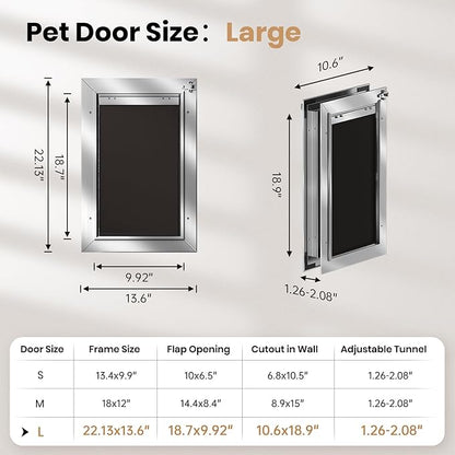 Dog Door for Door, Aluminum Alloy Pet Door, Heavy-Duty Doggy Door, Large Dog Door, Adjustable Tunnel, with Dual Magnetic Flaps & Closing Panel & Double-Sided Locks, Pet Up to 110 LBS