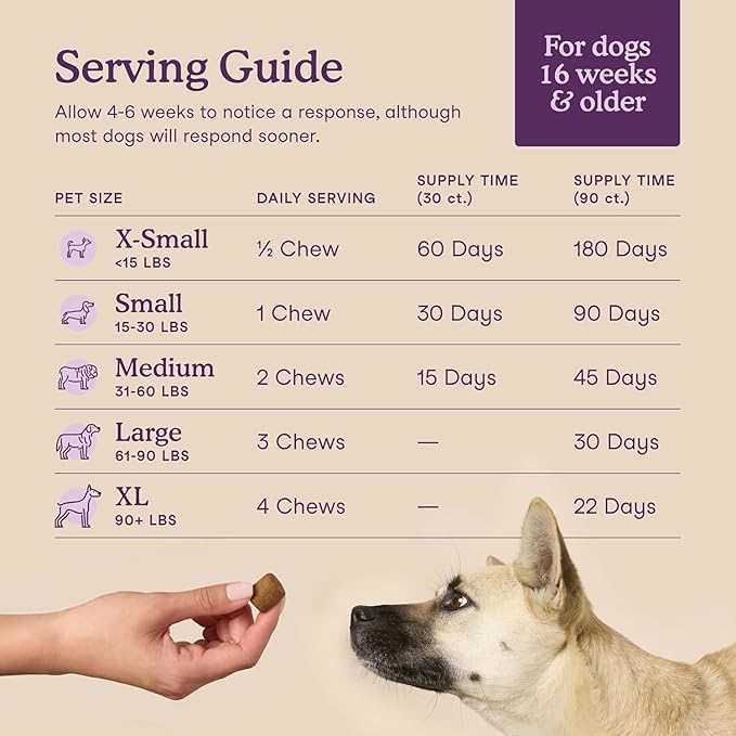 Fera Pets Dog Calming Chews - Helps Manage Everyday Stress & Separation - Promotes Relaxation - Ashwagandha & Priome® Mental Wellbeing Postbiotic Blend - 30 Soft Chews