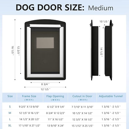 Doggie Door for Door. Doggy Door with Steel Frame and Double Flaps, Energy Efficient Pet Door(Pets Up to 40LB)-Medium.