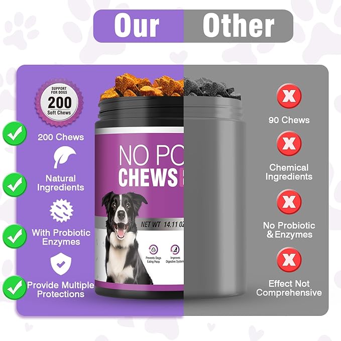 Prevent Stop Dogs from Eating Poop Supplement with Digestive Enzymes&Probiotics-No Poop Eating Deterrent for Dog-200 Chews No Poo Chews-Coprophagia Deterrent for Dogs