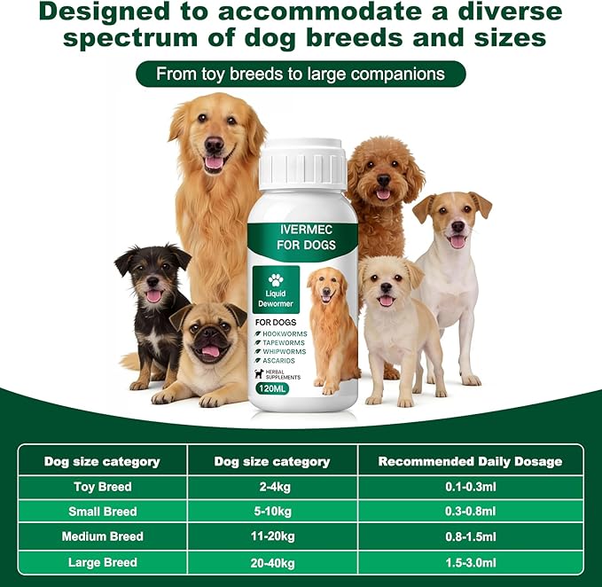 lvermect Dewormer Liquid for Dogs, Broad Spectrum for All Wormer, Hookworms, Lung Worms, Pin Worms, Round Worms