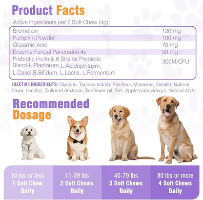 Prevent Stop Dogs from Eating Poop Supplement with Digestive Enzymes&Probiotics-No Poop Eating Deterrent for Dog-200 Chews No Poo Chews-Coprophagia Deterrent for Dogs