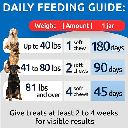 BARK&SPARK NO Poo Treats - Prevent Dog Poop Eating - Coprophagia Treatment - Stool Eating Deterrent - Probiotics & Enzymes - Digestive Health + Breath Aid - Made in USA - 180 Chews