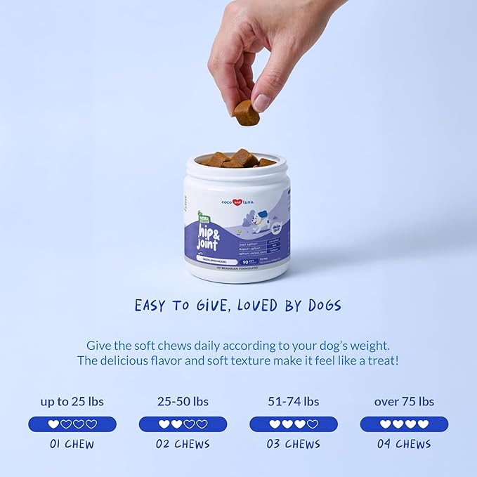 Hip and Joint Supplement for Dogs - with Collagen, Glucosamine for Dogs - Fish Oil - Green Lipped Mussel - Hip & Joint Support, Ease Inflammation, Antioxidant.