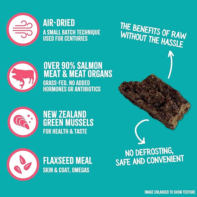 RawTernative Air Dried Dog Food, High Protein, Over 90% Real Salmon & Beef + New Zealand Green Mussels, Complete Meal or Topper, Grain Free, Gluten Free, Non GMO, (5 oz Bag)