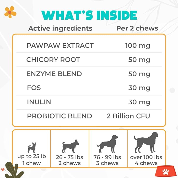 Probiotics for Dogs Chews 150 pcs - Probiotic Chews for Dogs with Enzymes & Natural Ingredients - Digestive & Gut Health Support - US Formula - Chicken Flavored