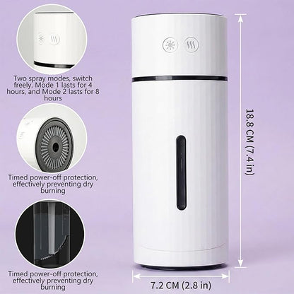 Dog Humidifier, Quiet Mini Humidifier with Calming Night Light for Puppy, Cats & Pets, Portable USB for Bedroom, Crate, Or Travel