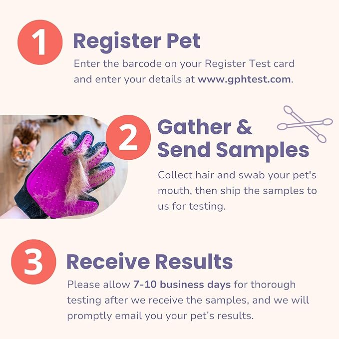 Glacier Peak Holistics, The Original Pet Intolerance Test - Screen Over 395 Food and Environmental Stressors, A Hair and Saliva Kit for Cat and Dog Sensitivities (Results in 7-10 Business Days)