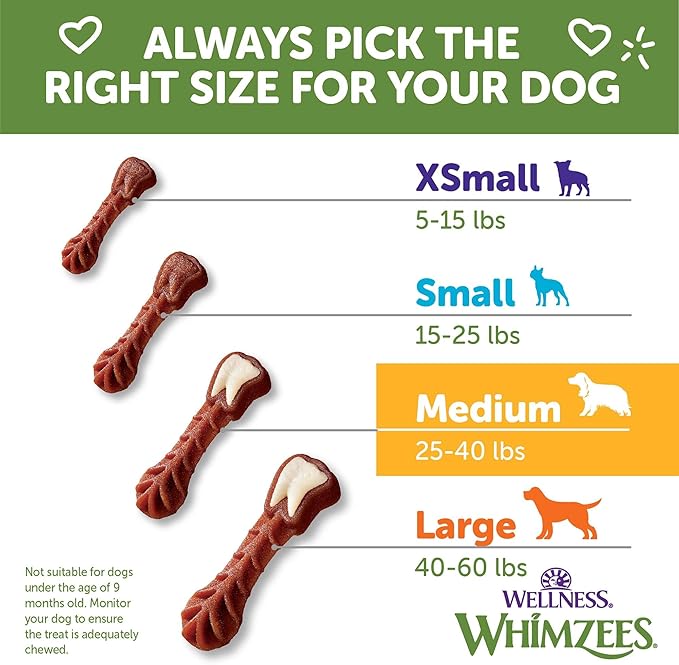 Whimzees Wellness Brushzees Dog Dental Treat, VOHC Accepted Chews, Freshens Breath, Medium Size, 12.7 oz Bag, 12 Count