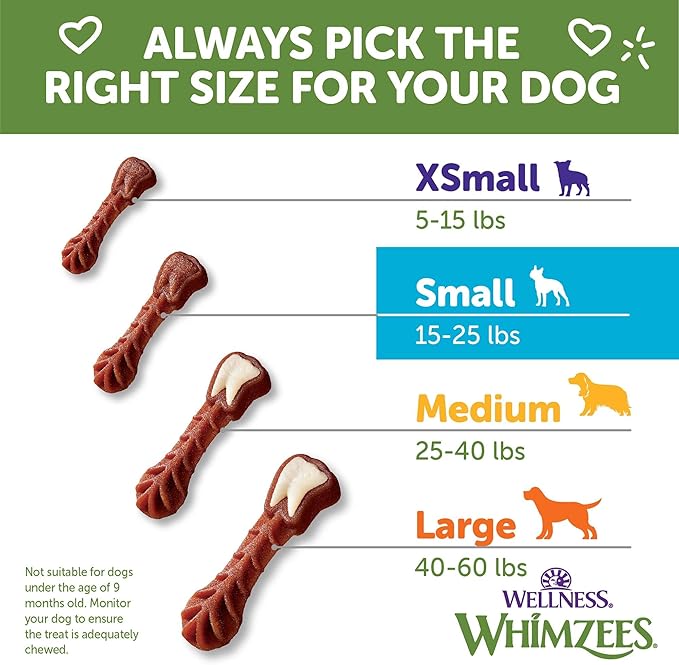 Whimzees Wellness Brushzees Dog Dental Treat, VOHC Accepted Chews, Freshens Breath, Small Size, 12.7 oz Bag, 24 Count