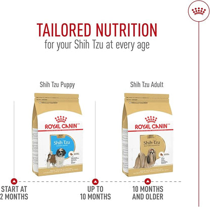 Royal Canin Breed Health Nutrition Shih Tzu Adult Dry Dog Food, 10 lb Bag