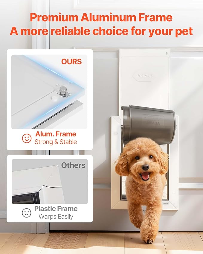 VEVOR 2-Flaps Dog Door, with Aluminum Frame, Metal Closing Panel and Lock, Strong and Weatherproof Dog Door for Interior and Exterior Doors, Easy in-and-Out Access for Doggies (White-Medium)
