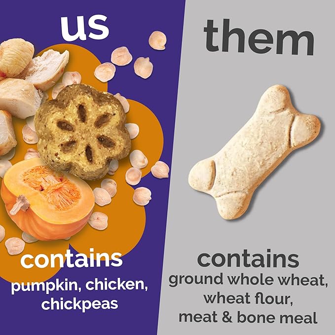 Fruitables Skinny Minis Dog Treats,Healthy Pumpkin Treat for Dogs,Low Calorie & Delicious,Puppy Training,No Wheat,Corn or Soy,Made in The USA,Rotisserie Chicken Flavor,5oz,(Pack of 2)