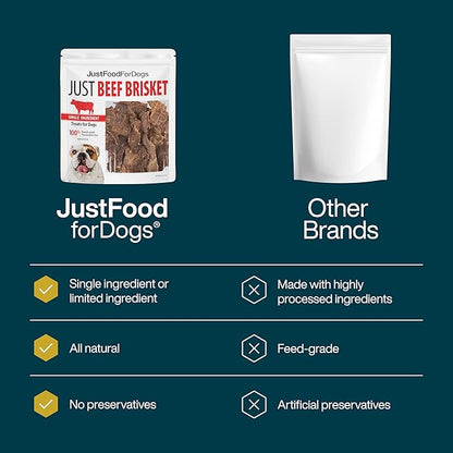 JustFoodForDogs Single Ingredient Healthy Dog Treats and Dog Snacks, Jerky Treats, Human Grade, Preservative and Grain Free, Rawhide Free Chews, Low Calorie Treat - Beef Brisket, 5 oz
