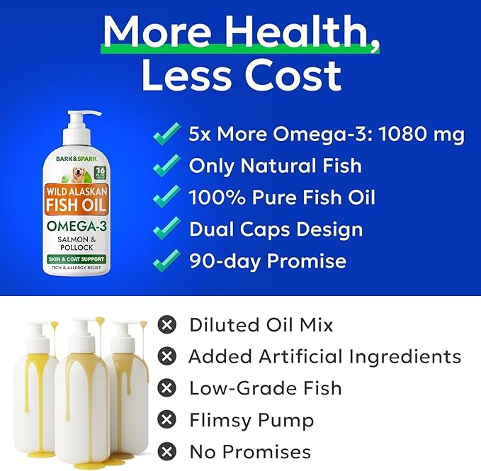 BARK&SPARK Omega 3 Fish Oil for Dogs - w/Wild Alaskan Salmon Oil for Dogs, Fish Oil Liquid Supplement for Pets, EPA+DHA Fatty Acids, Skin&Coat Support - Itch&Allergy Relief, Joint - Alaskan Salmon