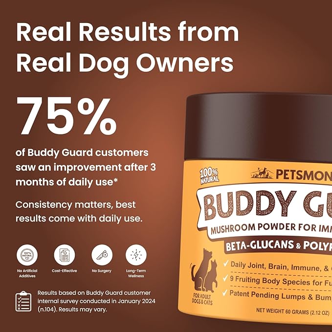 Petsmont Buddy Guard for Lumps and Bumps, Lipoma for Dogs & Cats, Patent Pending Organic 9 Mushroom Powder Blend Natural Dog Probiotic & Immune Support Chaga, Reishi, Lion's Mane, Turkey Tail Mushroom