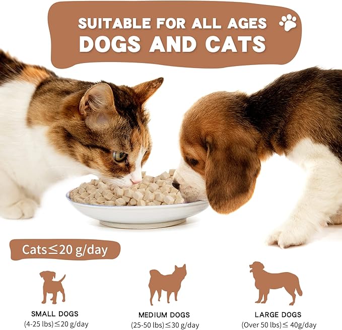 Dancing Tail Freeze Dried Raw Cat and Dog Treats, Healthy Limited Ingredient Chicken Cube Weight Control Traing Treats for Small Dogs Cats 5 Ounce