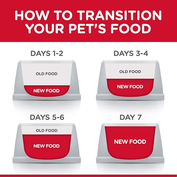 Hill's Science Diet Adult Perfect Weight Wet Dog Food, Chicken & Vegetable, 12.8 oz. Cans, 12-Pack