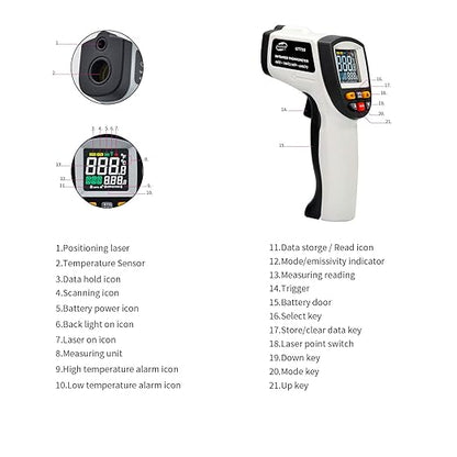 Infrared Thermometer Laser Temperature Gun, Digital Surface Heat Temp Gun Non-Contact for Cooking Food, Pizza Oven, Griddle Meat, Refrigerator, HVAC, Grill, Engine -58℉~1382℉(-50℃~750℃)