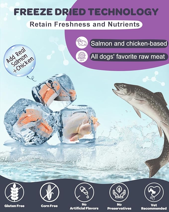 Dog Allergy Relief with Probiotics for Dogs