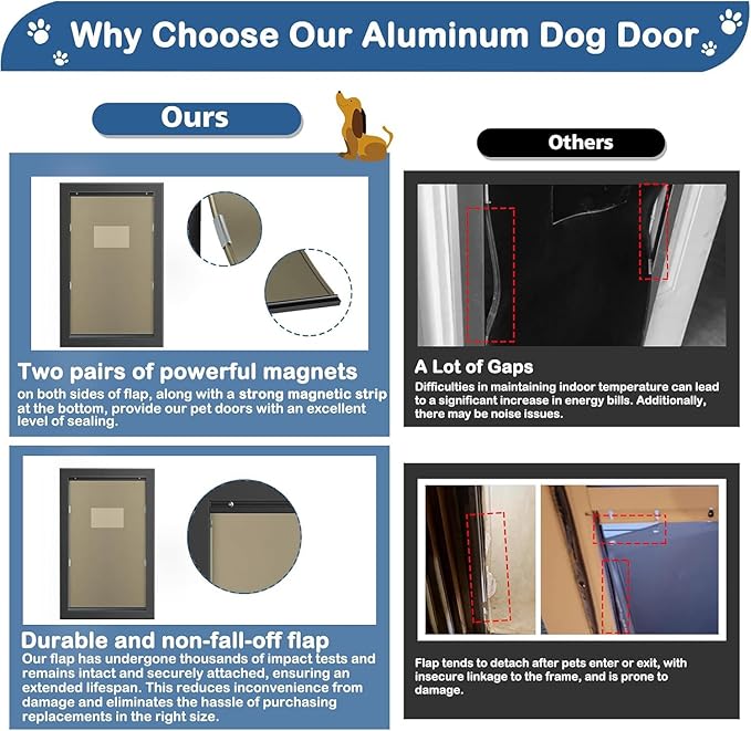 Extra Large Dog Door, XL Dog Door with 2 Self-Closing Insulated Flaps for Extreme Weather, Heavy Duty Aluminum XXL Dogs Doors for Pets Up to 230LBS, for Interior & Exterior Doors, X-Large, Black