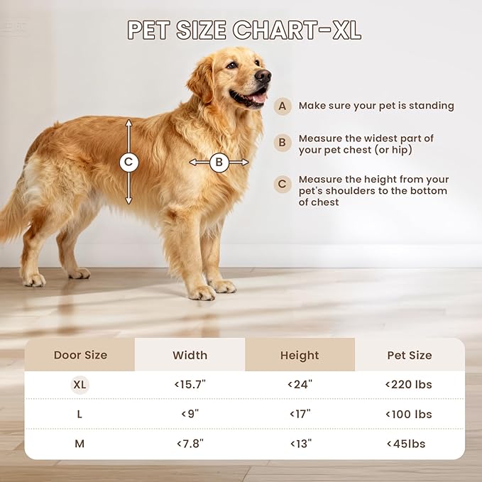 XL Dog Door for Door, Never Rust Plastic Extra Large Doggy Door for Interior and Exterior Doors, X Large Pet Door with 2 Magnetic Flaps, Insulated Flap, Closing Panel, Dog Doors for Pets Up to 220 LB