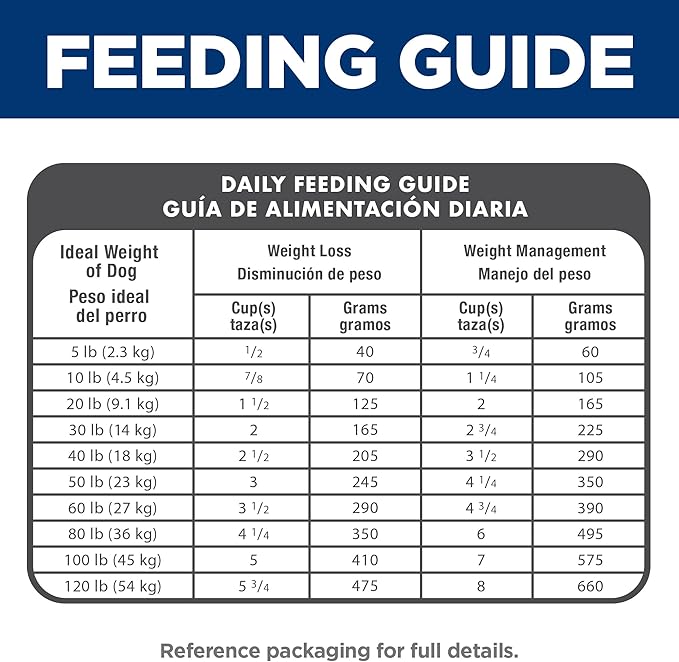 Hill's Science Diet Adult 1-6 Light Dry Dog Food, Chicken Meal & Barley, 15 lb. Bag