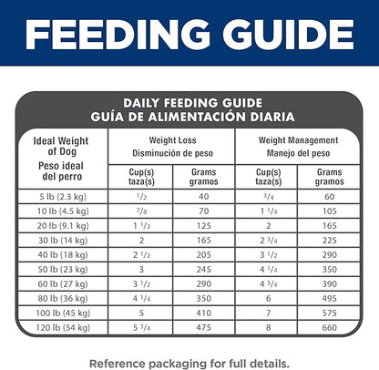 Hill's Science Diet Adult 1-6 Light Dry Dog Food, Chicken Meal & Barley, 15 lb. Bag