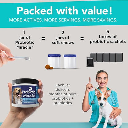 Probiotics for Cats & Dogs : Probiotic Miracle : Bowel & Gut Support : Digestive Health : Stop Diarrhea, Loose Stool