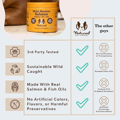 Natural Dog Company Wild Alaskan Salmon Chews for Dogs – Fish Oil Supplement with EPA & DHA for Itchy Skin, Coat, Brain, Joints & Immune Health, Daily Omega-3 Chews, 90 Count