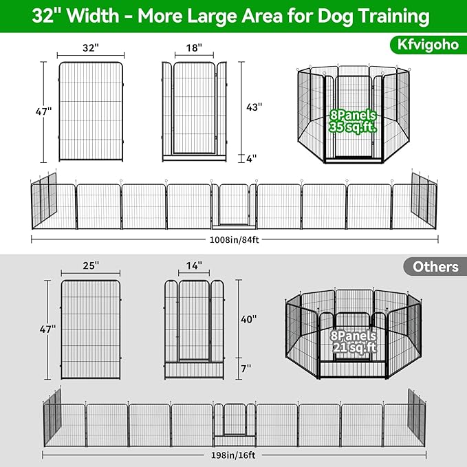 Kfvigoho Dog Playpen Outdoor Extra Wide 8 Piece Panels Heavy Duty Dog Fence 47" Height Anti-Rust with Doors Portable for RV Camping Yard, Total 21FT, 35 Sq.ft, Snowy Black