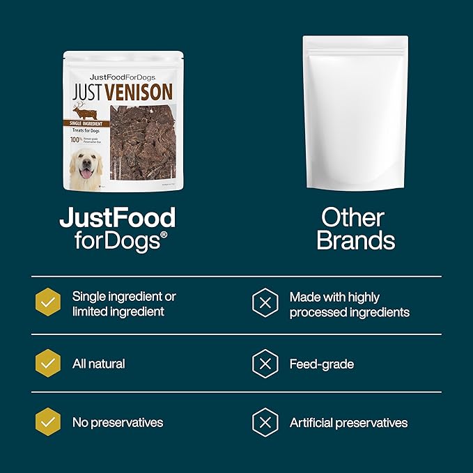 JustFoodForDogs Limited Ingredient Healthy Dog Treats and Dog Snacks, Jerky Treats, Human Grade, Preservative Free, Rawhide Free Chews, Low Calorie Treat - Venison Bark, 5 oz