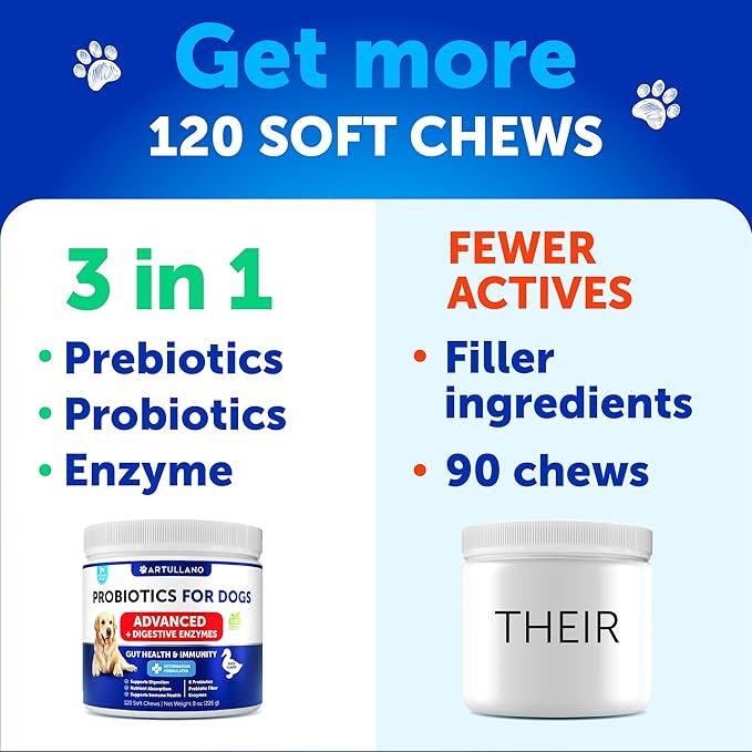 (2 Pack) Probiotics for Dogs - Chews for Gut Health, Itchy Skin, Allergies, Immunity, Yeast Balance - 6 Dog Probiotics, Digestive Enzymes with Prebiotic Fiber - Reduce Diarrhea, Gas - 240 Soft Treats
