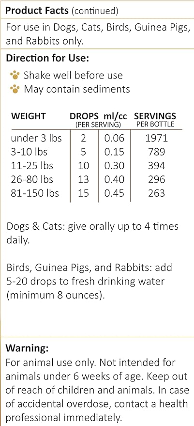 Amber NaturalZ Pet C&C Herbal Supplement for Dogs, Cats, Birds, Guinea Pigs, and Rabbits | Pet Herbal Supplement for Healthy Sinus | 4 Fluid Ounce Glass Bottle |Manufactured in The USA
