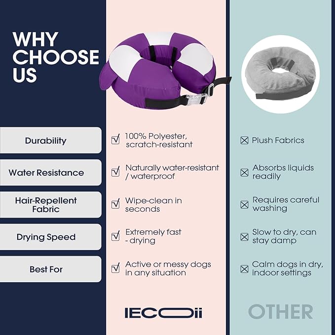 IECOii Soft Inflatable Dog Cone Collar for Small Dogs, Dog Pillow Cone Alternative to Stop Licking Wounds After Surgery, Adjustable & Comfy Recovery Neck Donut Collar for Puppy & Cats, Purple, S