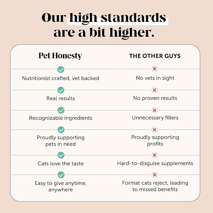 Cat Immune Support Lysine – Allergy Relief & Immune Health Supplement for Cats with L-Lysine, Colostrum, Quercetin & Omega-3 – Soothes Sneezing, Runny Nose & Itchy Skin Chicken, (30-Day Supply)