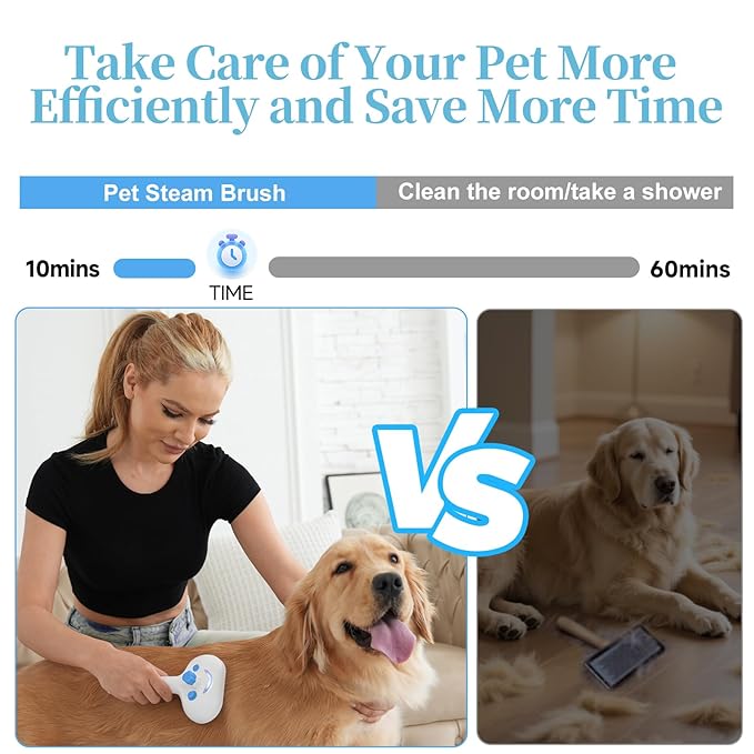 Pet Steam Brush for Dog & Cat - 3-in-1 Steam Grooming Brush for Shedding & Hair Removal - Pet comb leave-in serum with Mist for Long Haired Pets - Includes 2*Waterless Shampoo, Blue