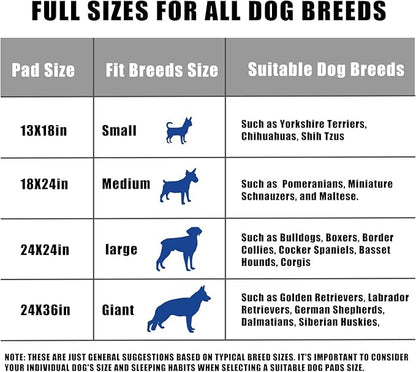 Bolux Dog and Puppy Training Pads， Disposable Dog Pee Pads (150, 13"*18" (33*45cm))