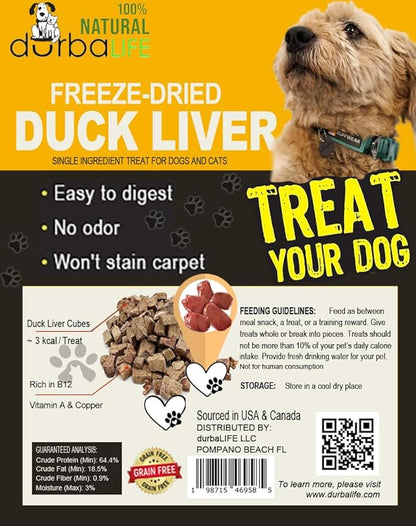 Freeze Dried Double Pack Dog & Cat Treats Food Topper Easy Chew & Digest (2 Packs) (2.0 oz Each, Just Duck & Duck Liver Cubes)