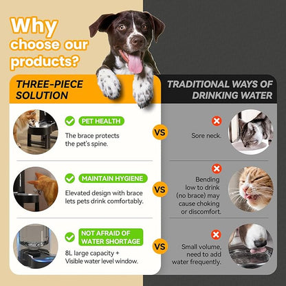 CZPET Elevated Dog Water Bowl Dispenser for Large Dogs,8L Tall Raised Pet Waterer Stand,Relieve Neck Pressure,Large Capacity and Drinking Area Noise-Free for Pets (8L+Stand,Black)