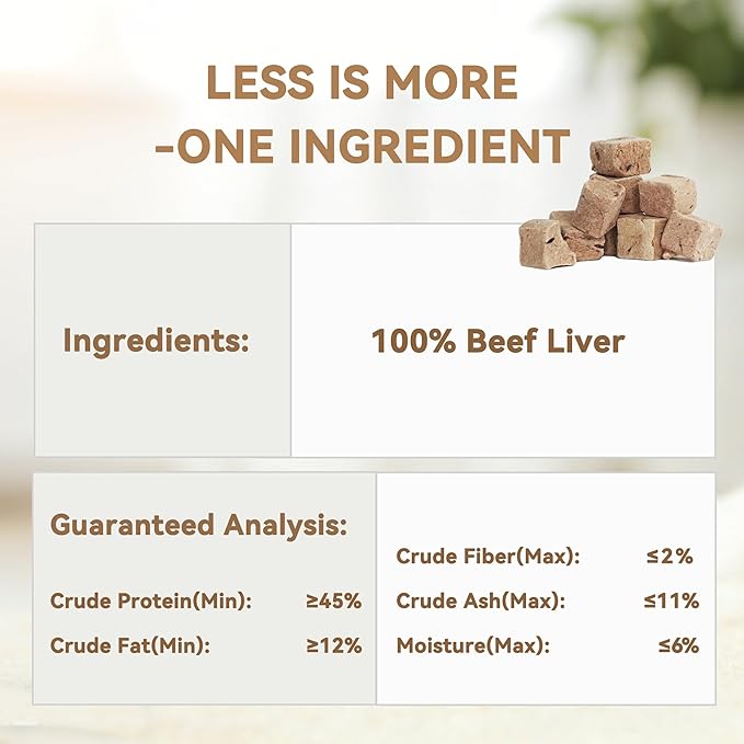 Freeze Dried Beef Liver Treats for Dogs & Cats, Organ Meat, Single Ingredient Food Toppers & Training Snacks, 2 oz