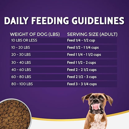 Zignature Dog Food, Kangaroo, 12.5 Pounds