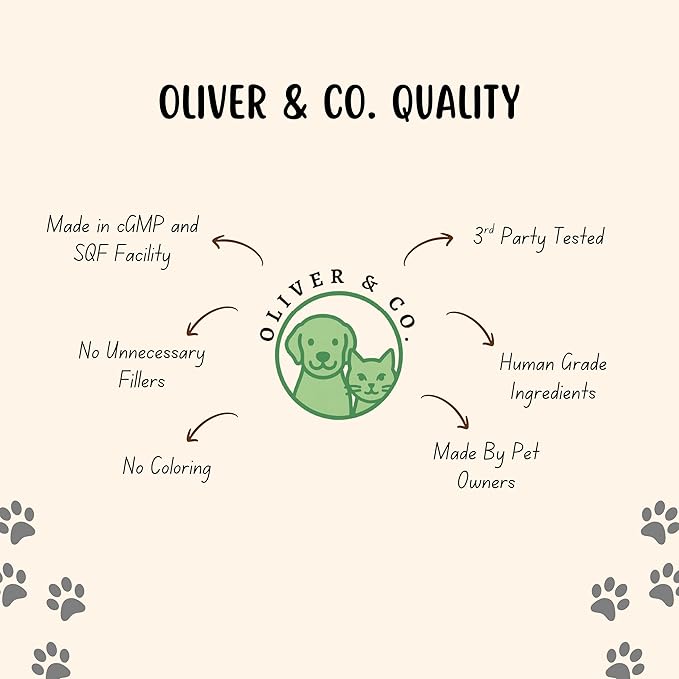 Dog & Cat Sneezing Treatment - Helps to Support Sinus Health, Eye Health, Immune Health, & Much More - Cat Sneezing Relief - Nose Relief for Dogs - Allergy Relief for Cats - 1 fl oz