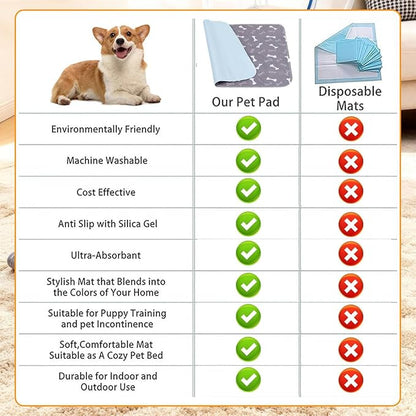 2PC Puppy Pads with Pheromones, Washable Puppy Pee Pads for Dogs Reusable Puppy Pads for Dogs and Cats - Leak & Odor Proof, Non-Slip Base Training Pads for Home & Travel(with Pet Hair Removal Gloves)